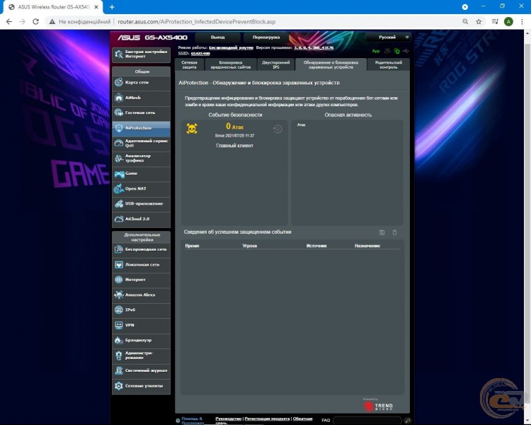 ASUS ROG STRIX GS-AX5400-2
