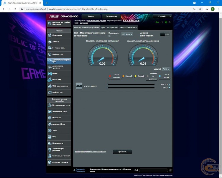 ASUS ROG STRIX GS-AX5400-2