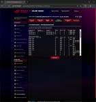 ASUS ROG STRIX GS-BE18000-4