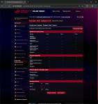 ASUS ROG STRIX GS-BE18000-4