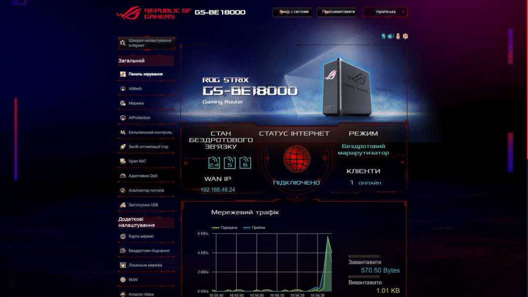 ASUS ROG STRIX GS-BE18000-4