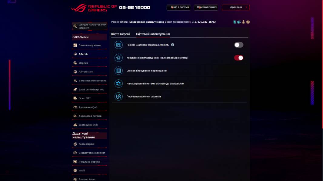 ASUS ROG STRIX GS-BE18000-4