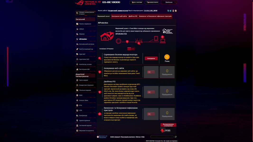 ASUS ROG STRIX GS-BE18000-4