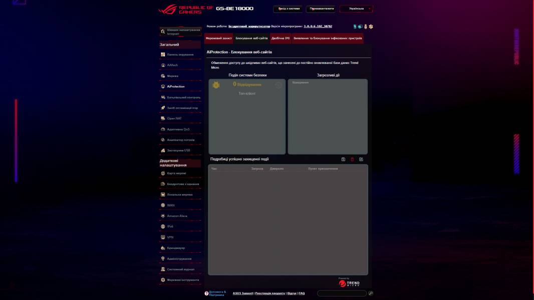 ASUS ROG STRIX GS-BE18000-4