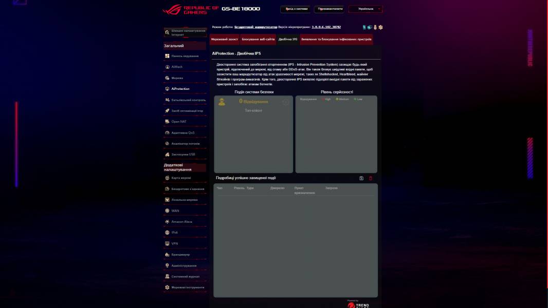 ASUS ROG STRIX GS-BE18000-4