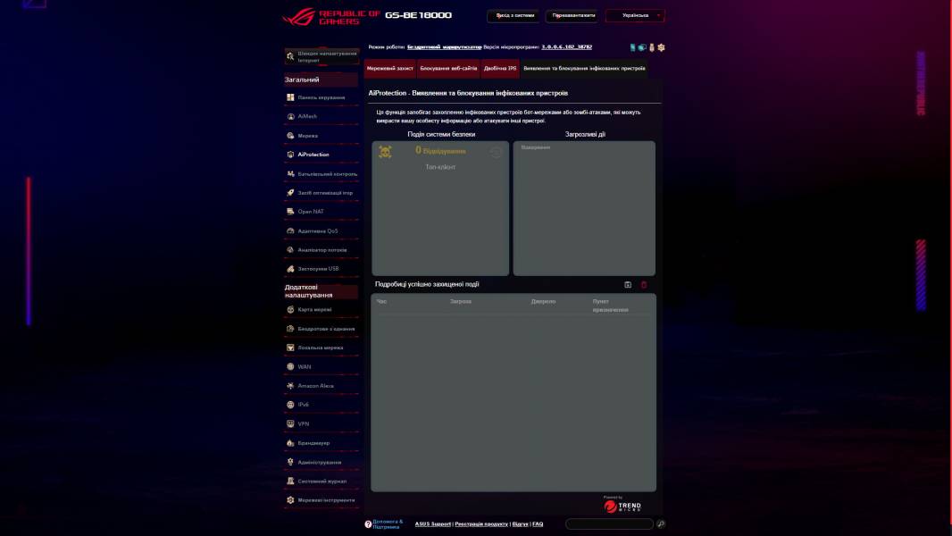 ASUS ROG STRIX GS-BE18000-4