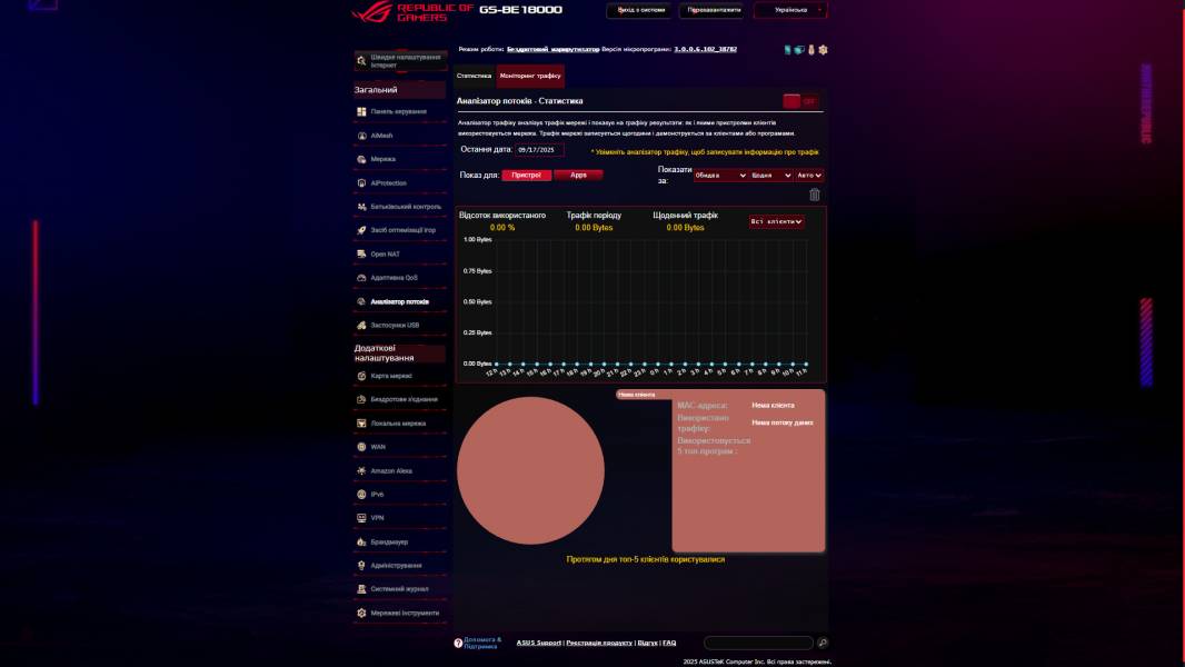 ASUS ROG STRIX GS-BE18000-4