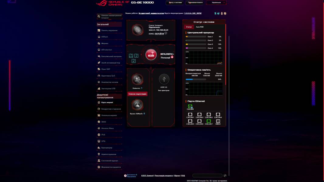 ASUS ROG STRIX GS-BE18000-4