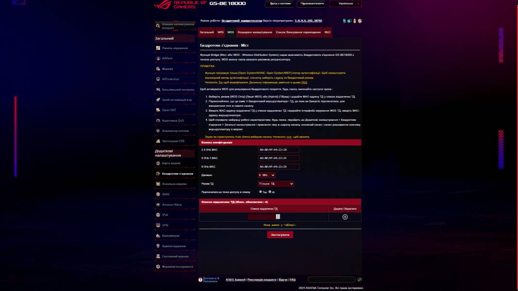 ASUS ROG STRIX GS-BE18000-4