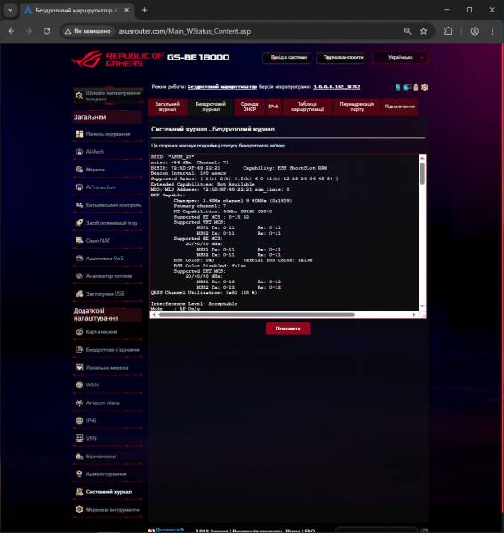 ASUS ROG STRIX GS-BE18000-4