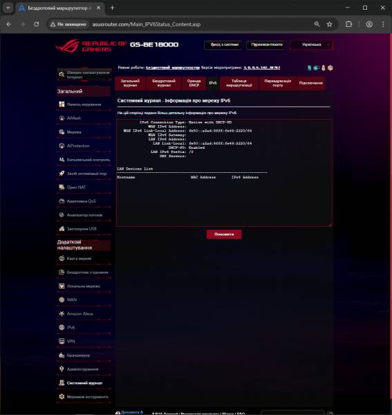 ASUS ROG STRIX GS-BE18000-4