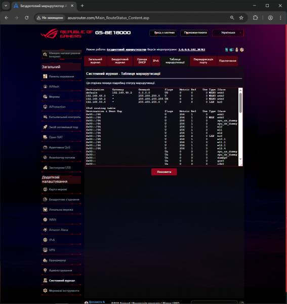 ASUS ROG STRIX GS-BE18000-4