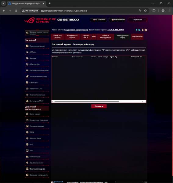 ASUS ROG STRIX GS-BE18000-4