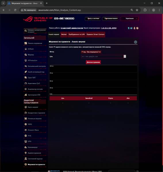 ASUS ROG STRIX GS-BE18000-4