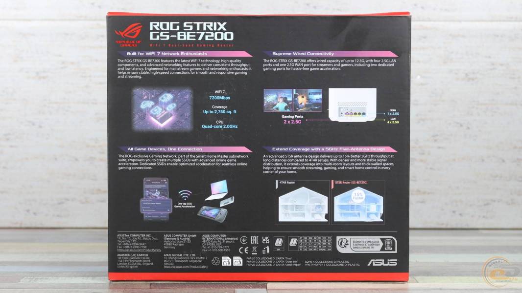 ASUS ROG STRIX GS-BE7200-1