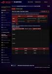 ASUS ROG STRIX GS-BE7200-6