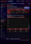 ASUS ROG STRIX GS-BE7200-6