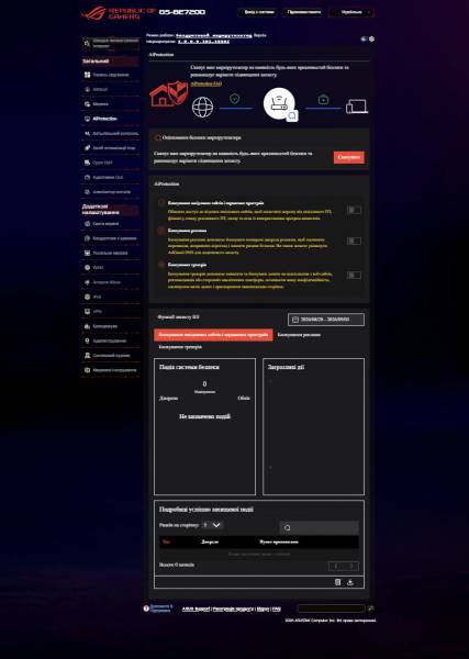 ASUS ROG STRIX GS-BE7200-6