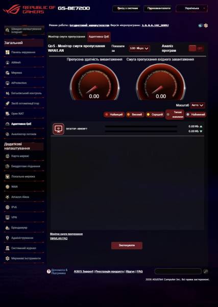 ASUS ROG STRIX GS-BE7200-6