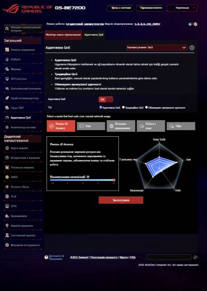ASUS ROG STRIX GS-BE7200-6