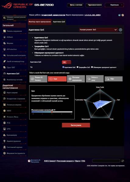 ASUS ROG STRIX GS-BE7200-6