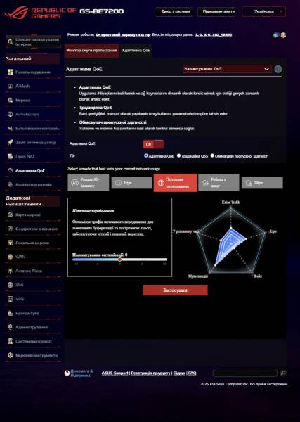 ASUS ROG STRIX GS-BE7200-6
