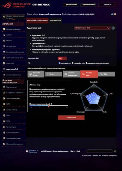 ASUS ROG STRIX GS-BE7200-6