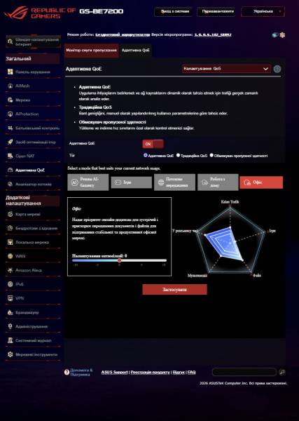 ASUS ROG STRIX GS-BE7200-6