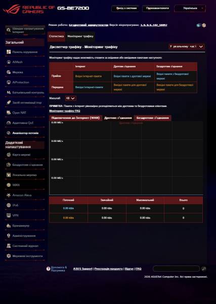 ASUS ROG STRIX GS-BE7200-6