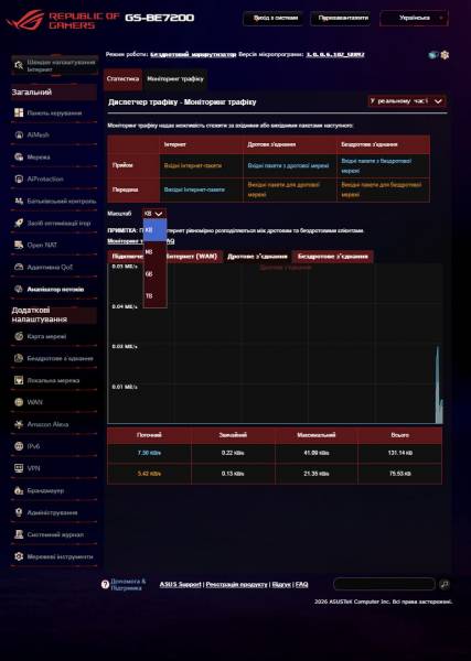ASUS ROG STRIX GS-BE7200-6