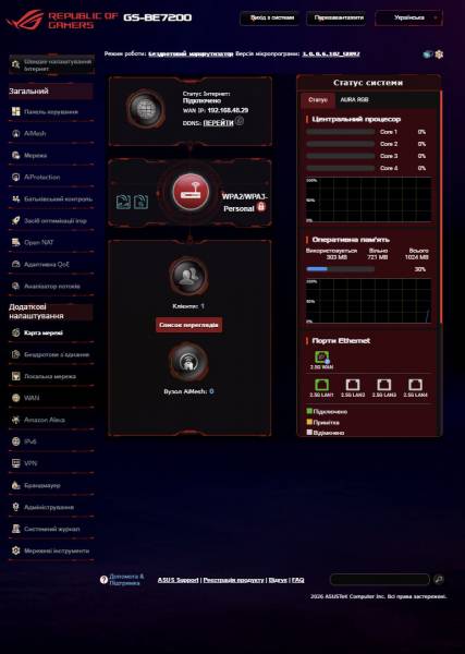 ASUS ROG STRIX GS-BE7200-6