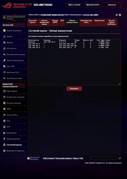 ASUS ROG STRIX GS-BE7200-6