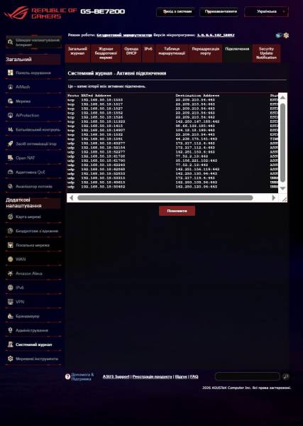 ASUS ROG STRIX GS-BE7200-6