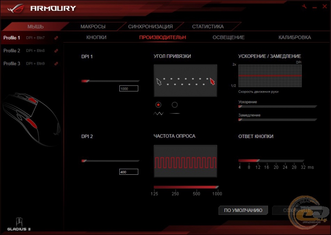 ASUS ROG Strix Impact-1