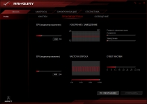 ASUS ROG Strix Impact-2