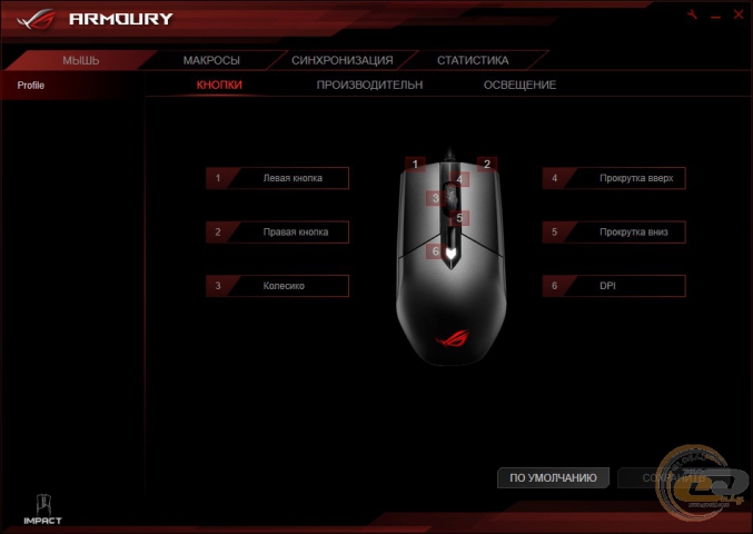 ASUS ROG Strix Impact-2