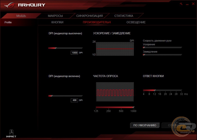 ASUS ROG Strix Impact-2