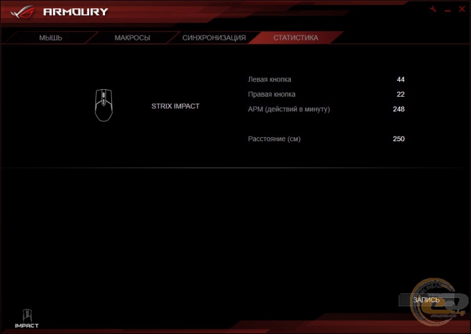 ASUS ROG Strix Impact-2