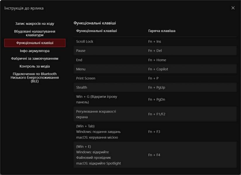 ASUS ROG Strix Morph 96 Wireless-12
