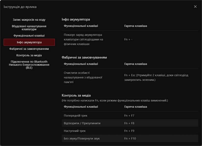 ASUS ROG Strix Morph 96 Wireless-12