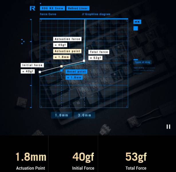 ASUS ROG Strix Morph 96 Wireless-7
