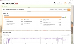 ASUS ROG Strix SCAR III-3