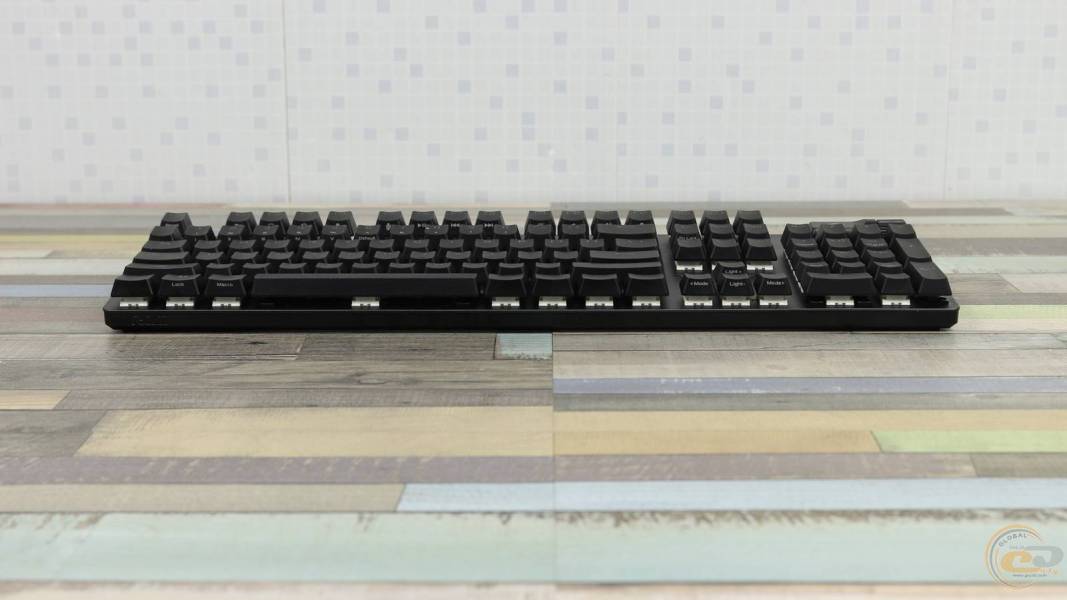 ASUS ROG Strix Scope II X-5