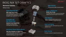 ASUS ROG Strix Scope II X-7