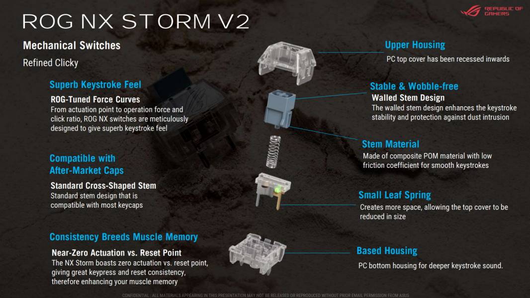 ASUS ROG Strix Scope II X-7
