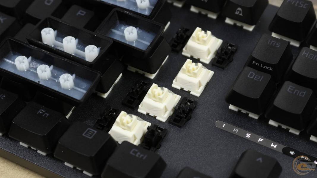 ASUS ROG Strix Scope II X-8