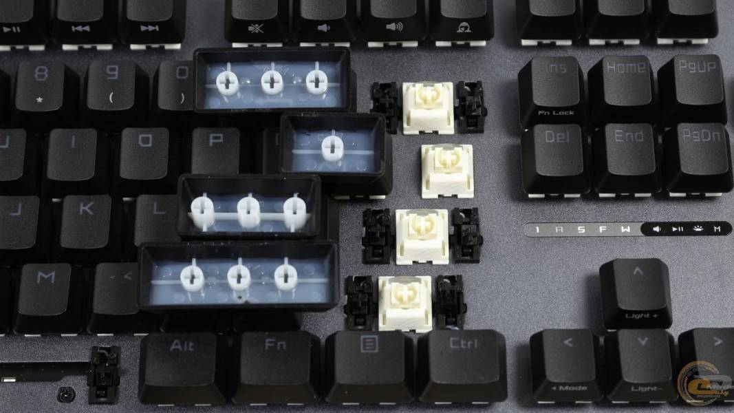 ASUS ROG Strix Scope II X-8