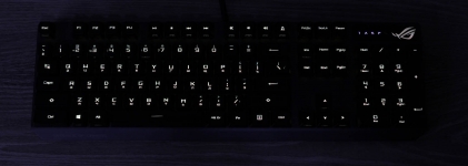 ASUS ROG Strix Scope RX