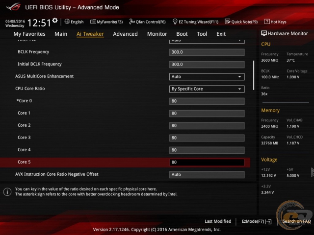 ASUS ROG STRIX X99 GAMING