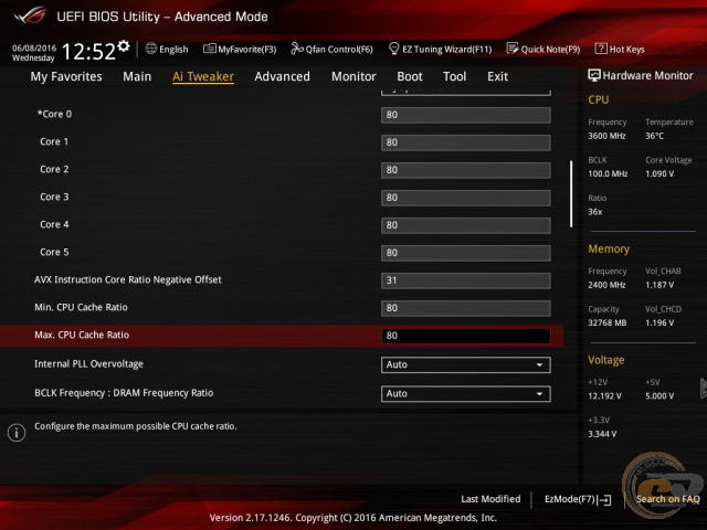 ASUS ROG STRIX X99 GAMING